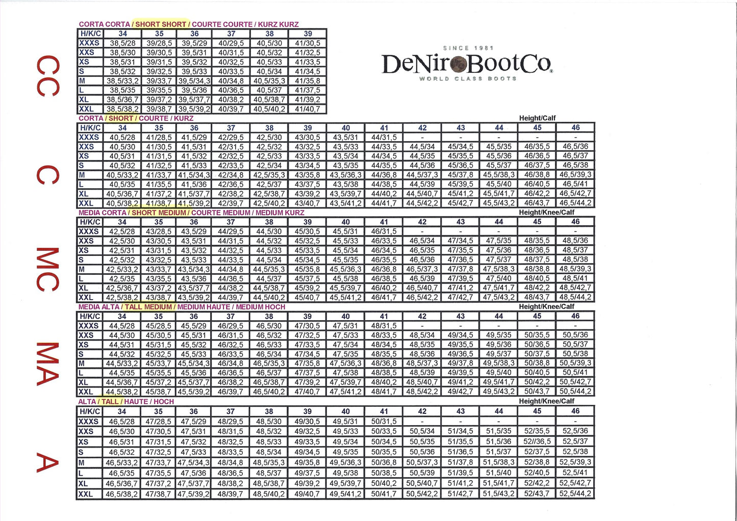 DeNiro Raffaello Stock Dressage boot (basic)