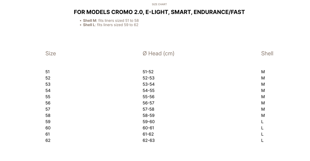 KEP  Smart Nova Helmet